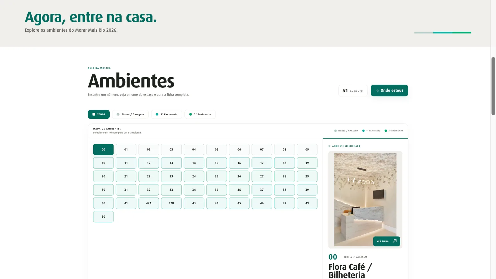 Tela de ambientes do Mapa Interativo