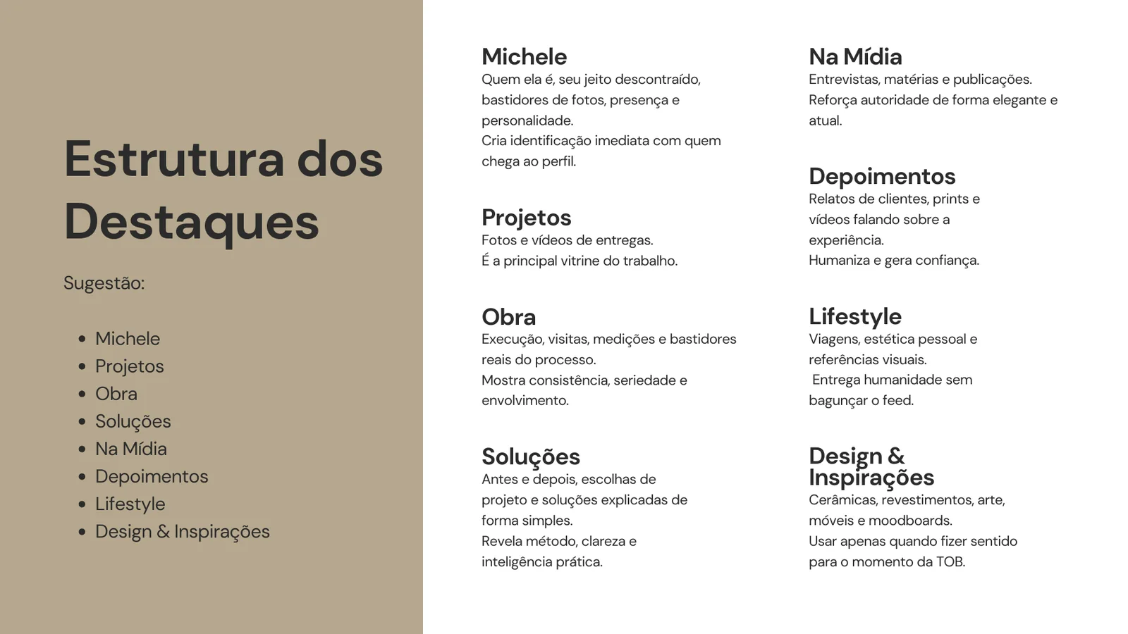 Página de estrutura dos destaques no Guia Estratégico de Michele Baruffaldi